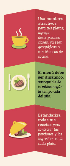 CONTENIDO CONTENIDO