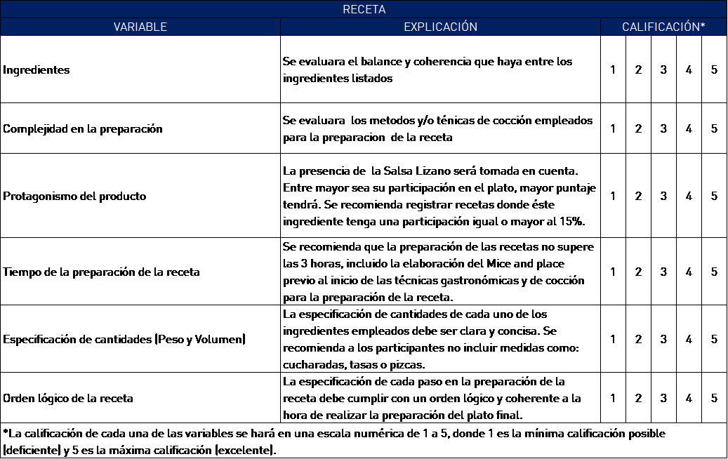 Alt Image Text
