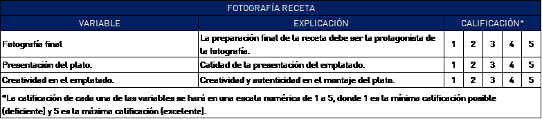 Alt Image Text