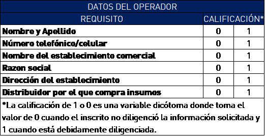 Alt Image Text